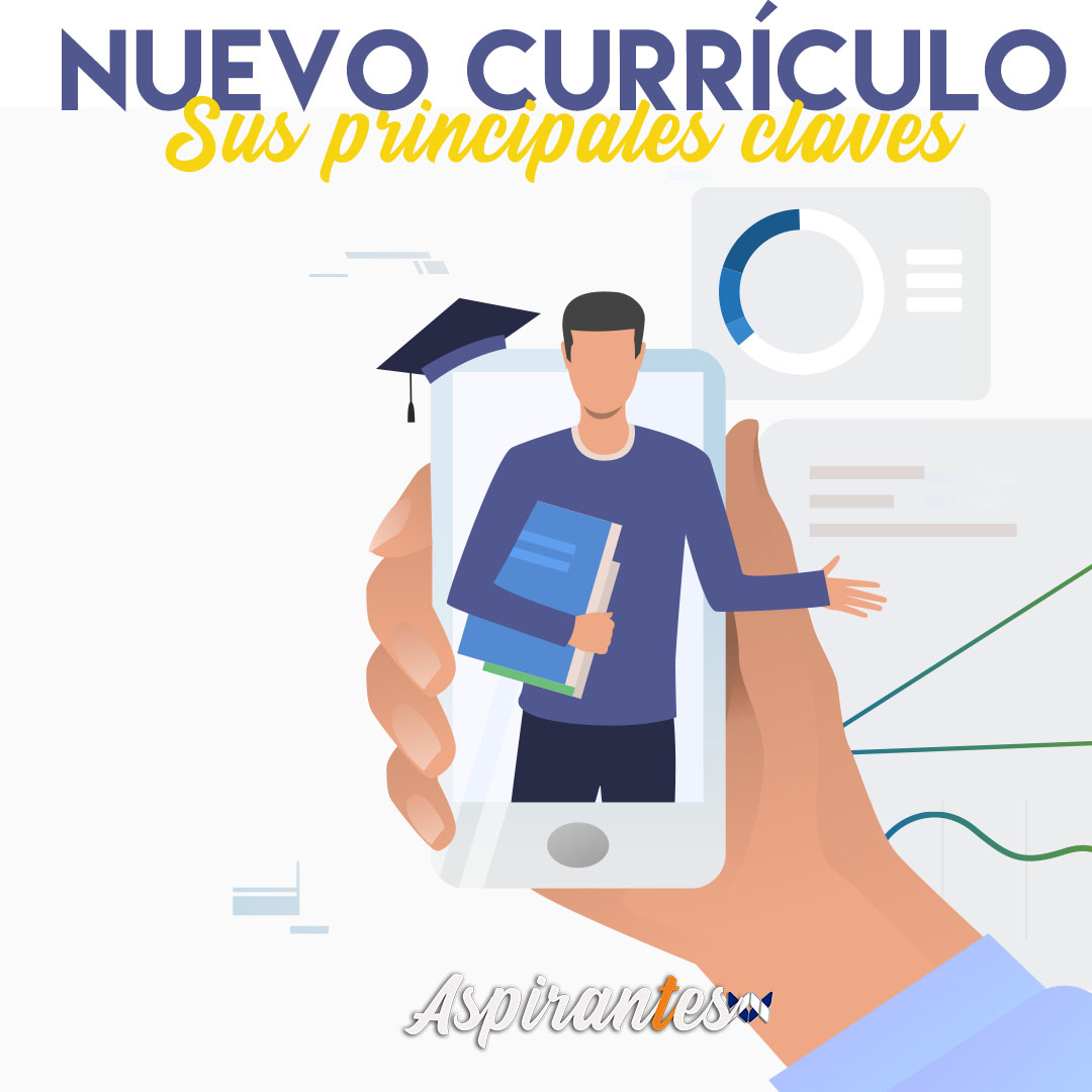 ▷ Nuevo currículum escolar 2022-2023 | TecnosZubia