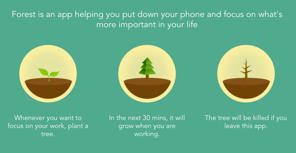 Forest: stay focusd es una app para ser más productivos